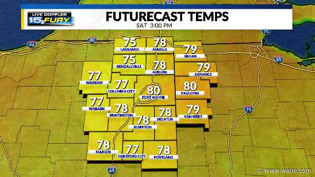 Warm today, cooler air returns tomorrow
