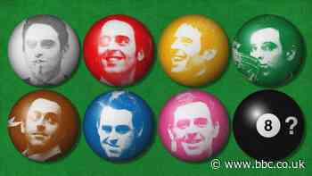 World Snooker Championship 2023: Ronnie O'Sullivan will 'not put a number on' how many world titles he can win