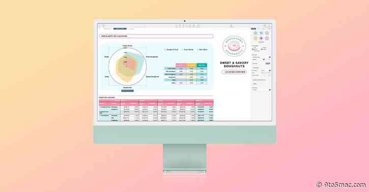 Apple @ Work: What’s the role of iWork in a world dominated by Google Workspace and Microsoft 365?