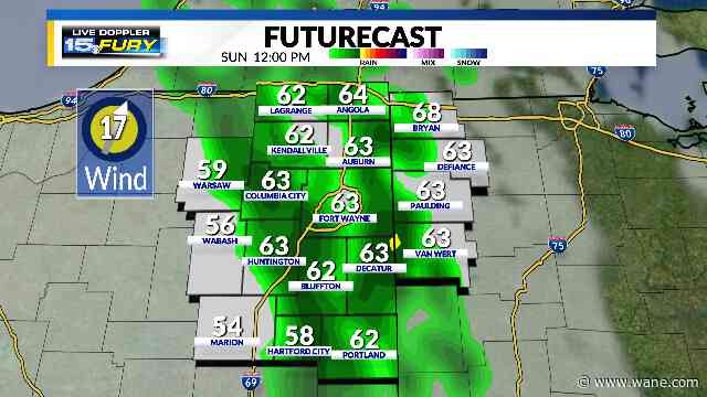 Rainy today, winter-like conditions tomorrow