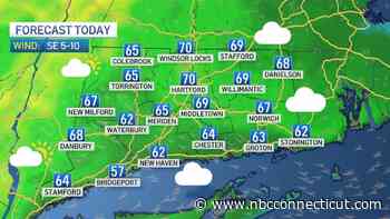 Cloudy End to the Weekend, Showers Possible to Start New Week