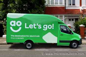 AO raises profit outlook