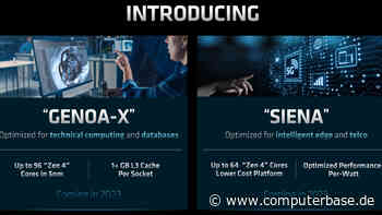 AMD Genoa: Aus Siena wird AMD Epyc 8004, Genoa-X gesichtet (2. Update)
