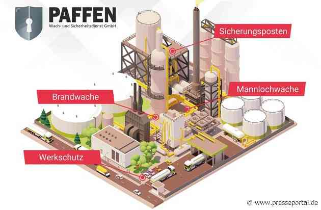 Sicherheit in der Industrie - Sicherungsposten und Mannlochwachen