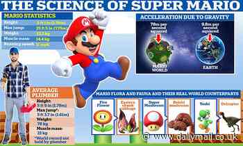 The science of Super Mario: How Nintendo's famous plumber would CRUSH the human high jump record