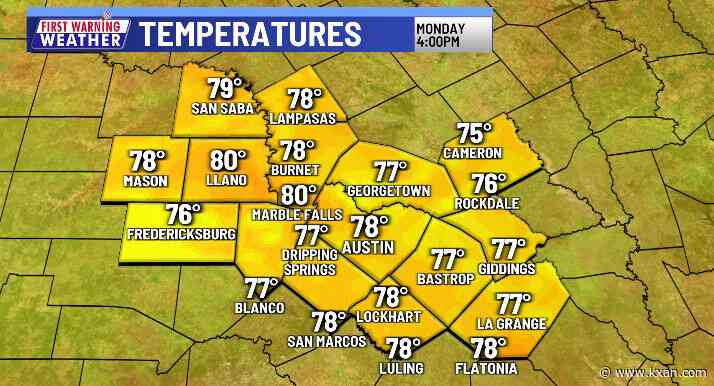 A bright start to the week but change is coming