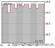 Ekotechnika spürt die Folgen des Krieges