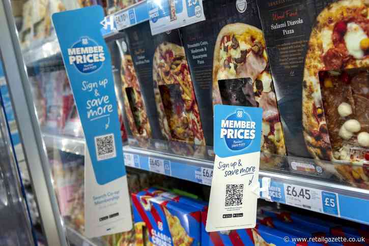 Co-op takes on Sainsbury’s and Tesco with new Member Prices