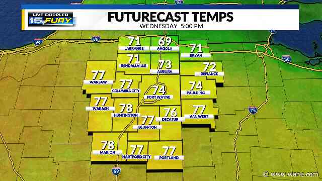 Warmer temperatures arrive and surge into the 70s