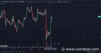 Optimism’s OP Token Jumps Ahead of a16z Project Announcement