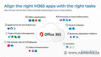 Microsoft 365 Implementations Can Fail without Training, Adoption, and Information Governance, Says Info-Tech Research Group