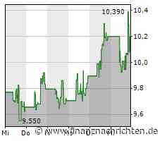 Snapchat schaltet KI-Chatbot für alle Nutzer frei