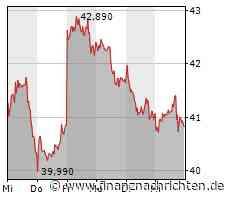 Fresenius Medical Care: Neue Details zur Turnaround-Strategie