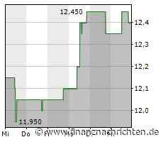 Kapsch TrafficCom - Ausblick kann nicht eingehalten werden