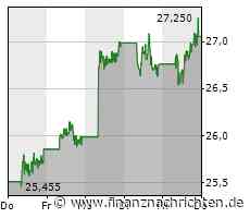 BYD und Horizon Robotics bereiten Wahrnehmungs-Technologie "Bird's Eye View" für die Massenproduktion vor