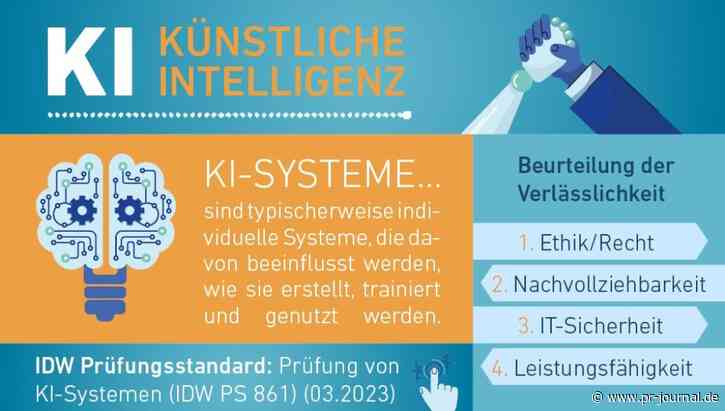 IDW: Erster Prüfungsstandard für KI-Systeme