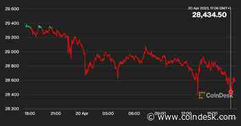 Bitcoin's Move Below 20-DMA Possible Short-Term Bearish Signal, Analysts Say