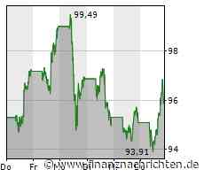 Google will generative KI im Ad-Business einbringen