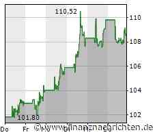 Wie sich Airbnb mit Frühstücksflocken einen Investor angelte und die Pleite verhinderte