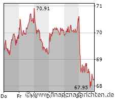Mercedes-Benz fährt in Kerngeschäften mehr Ergebnis ein als gedacht