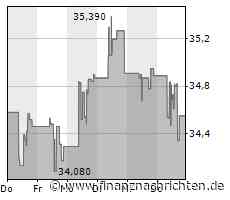 Sky Original Serie "Der Pass" feierte Weltpremiere der finalen Staffel in Wien