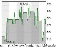 Bei Spotify sollen Video-Podcasts bald neuer Standard werden