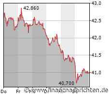 QIAGEN N.V.: QIAGEN erweitert Aufsichtsrat