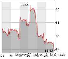 Alibaba: Neues über Aliexpress, Hema und Taobao