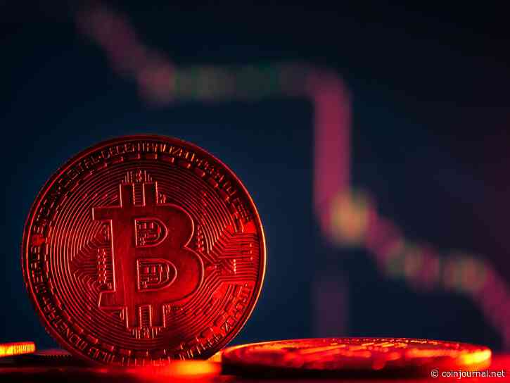 Bitcoin price falls below $29K, no surprise given volatility and liquidity metrics