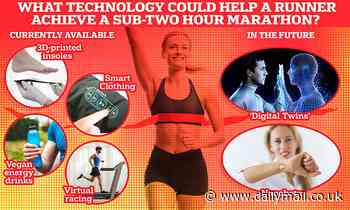 London Marathon: The technology that could help runners achieve a sub-two hour finish