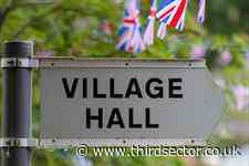 Ageing volunteers and falling bookings threaten future of charities that run buildings - research