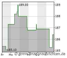 Verhaltene Kauflaune bei Seagen-Aktie