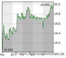 EQS-WpÜG: Pflichtangebot / Zielgesellschaft: Software Aktiengesellschaft; Bieter: Mosel Bidco SE (derzeit noch firmierend als Blitz 22-449 SE)