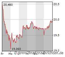 EQS-News: Mosel Bidco SE (derzeit noch firmierend als Blitz 22-449 SE): Silver Lake gibt öffentliches Übernahmeangebot für Software AG mit Unterstützung der Software AG Stiftung ab
