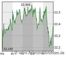 WM-Test, Start U18WM, Spiel 5 im DEL-Finale: live bei MagentaSport / 3:0 in Ingolstadt! Jetzt will München die Deutsche Meisterschaft am Sonntag holen: "Das ist unser absoluter Fokus und unser Ziel"