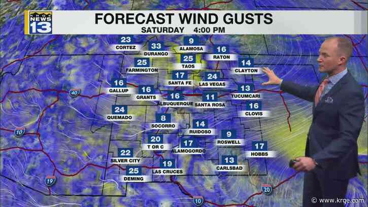 Winds relax for the weekend