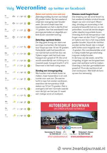 Het weer deze week in Twente Buien met ruimte voor wat zon