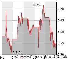 Glencore und Teck Resources: Übernahmefieber im Rohstoffsektor