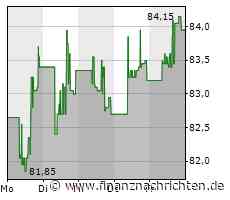 Sony kauft Multiplayer-Entwickler Firewalk Studios von ProbablyMonsters