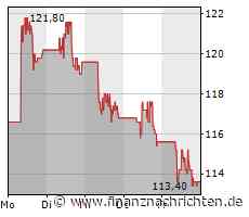 Baidu kooperiert mit Black Sesame Technologies bei Chips für assistiertes Fahren