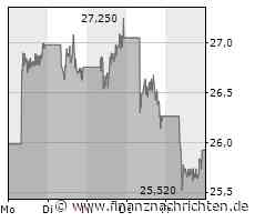 BYD: Preiskampf könnte den Marken schaden, aber das Wachstum der NEV-Penetration beschleunigen