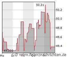 Monopolkommission für Aufspaltung der Deutschen Bahn
