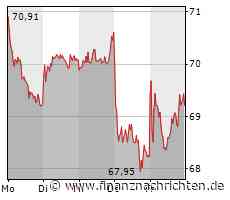 Mercedes-Benz Group: Ein Global Player und Automobilhersteller mit langer Rennsport-Historie