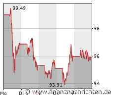 Google-Chef Sundar Pichai: 12.000 Stellen gestrichen, 226 Millionen Dollar kassiert