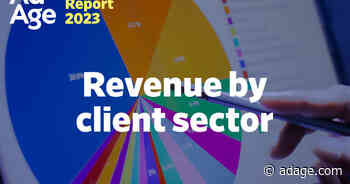 Agency Report 2023: Revenue by client sector