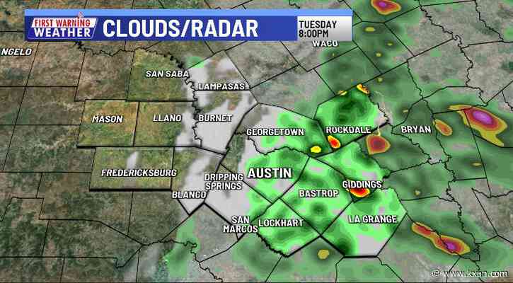 Active week of weather with two threats of severe storms