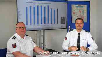 13 Menschen starben 2022 auf Straßen im Landkreis Gifhorn