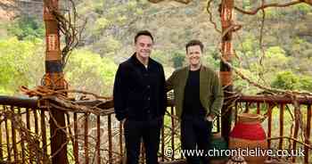 When was I'm A Celebrity All Stars filmed? Winner already crowned for South African series