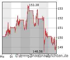 Apple gewinnt im 'Fortnite'-Streit auch vor US-Berufungsgericht