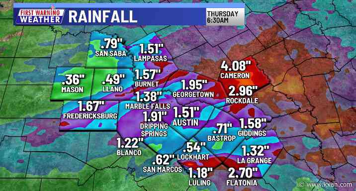 Facing the potential of more severe storms